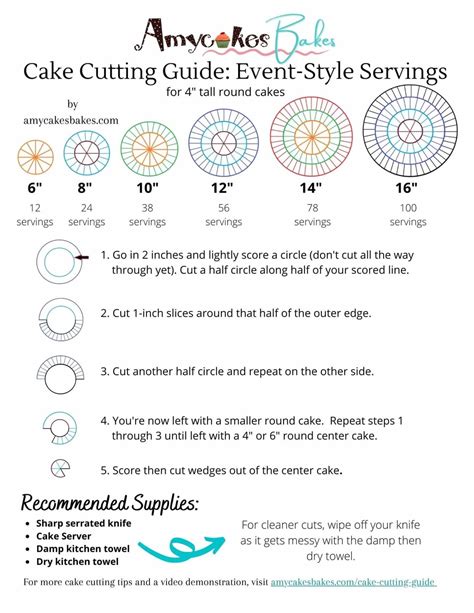 Printable Cake Cutting Guide